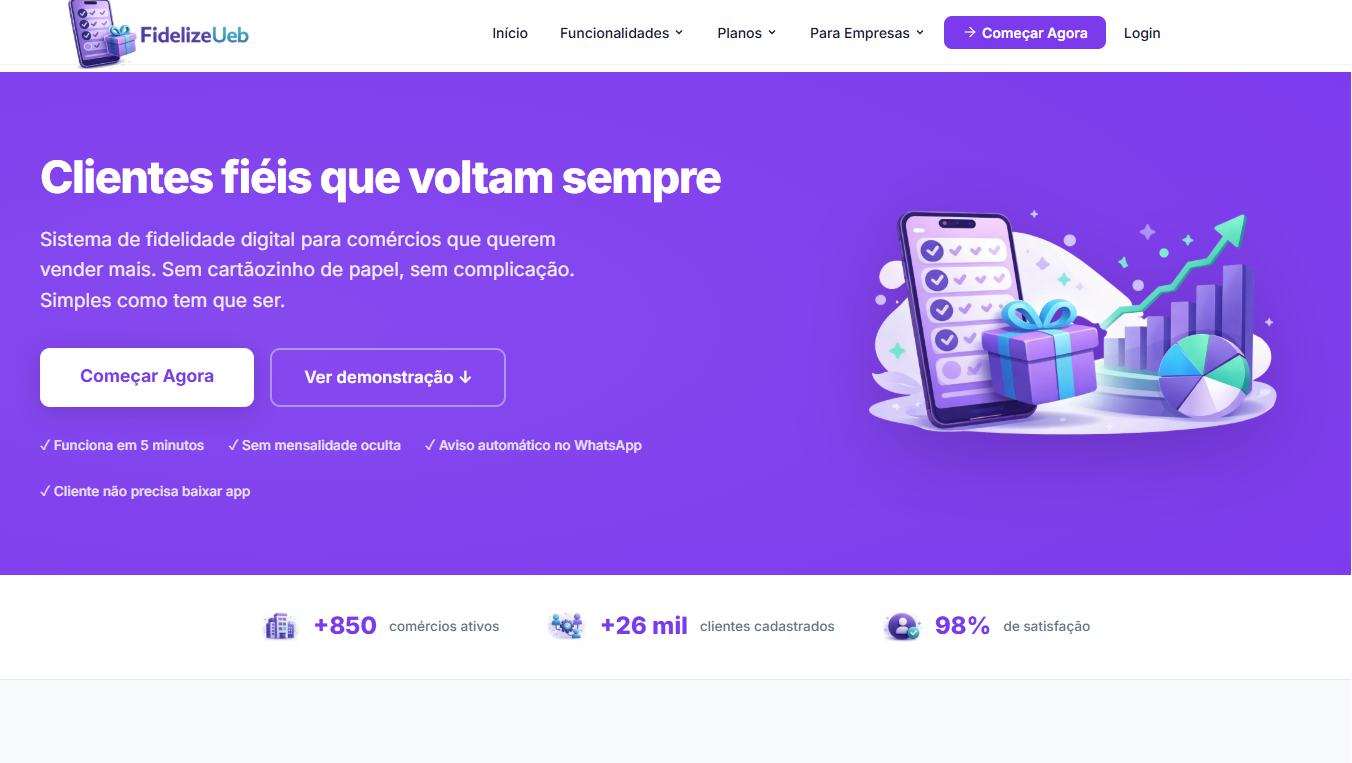 Programa de Fidelidade